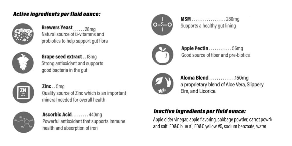 U-7 with Aloma Ingredient Graphic