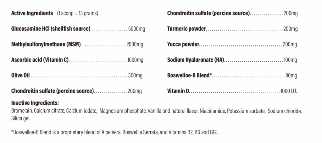 FAHA Powder Ingredients list